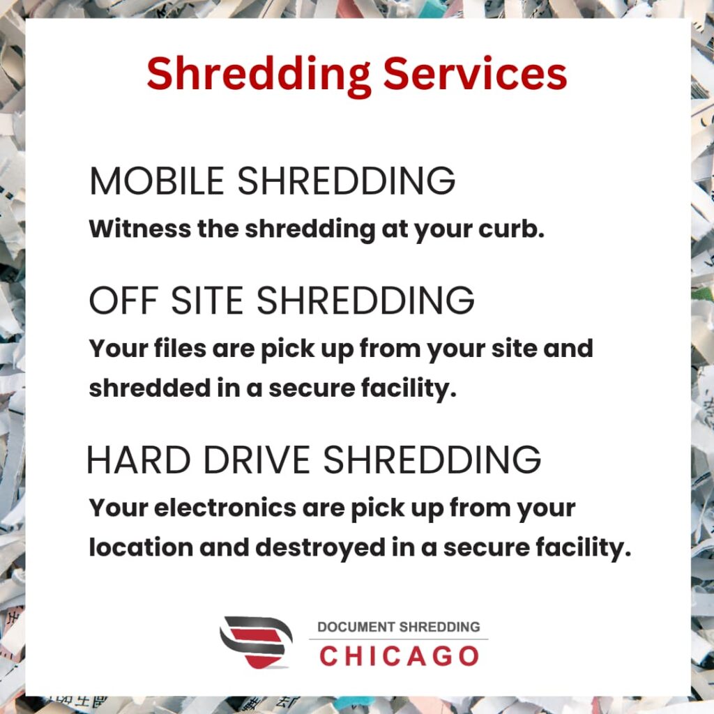 document shredding services chicago