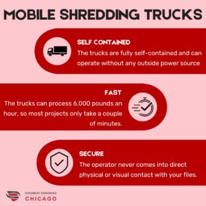mobile shredding services chicago